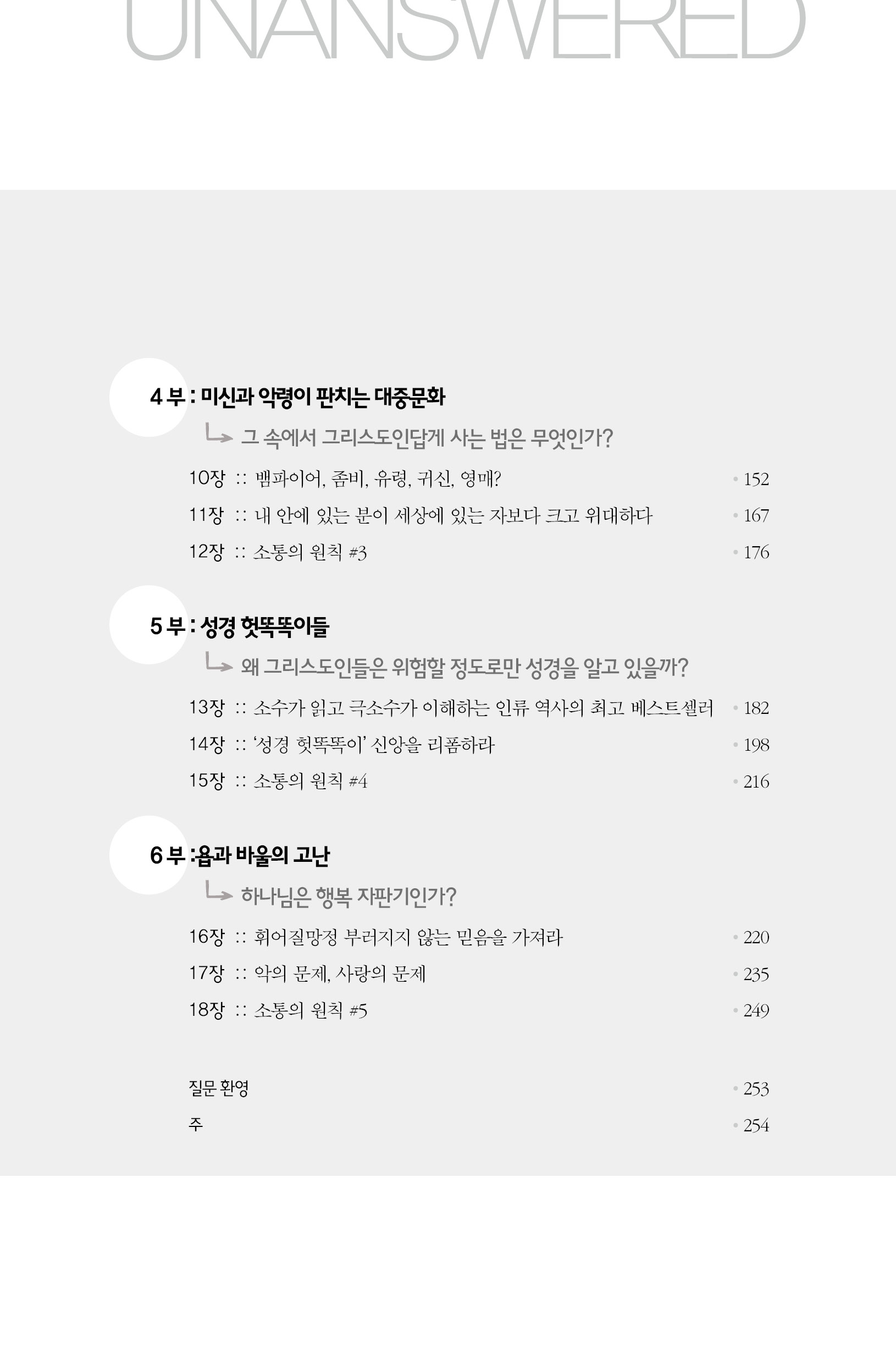 아무도 대답해 주지 않는 질문들